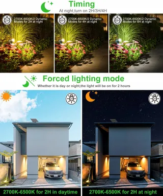 CLY Solar Tuinverlichting Afstandsbediening IP66 5000mAh — miniatuur 4