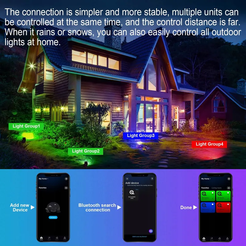 SKYWORLD 2x30W RGB LED Schijnwerper Smart APP Waterdicht — foto 5