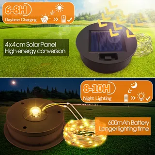 AKYNITE Solar Reservedeksel 7cm Buitenlampen IP44 LED — miniatuur 4