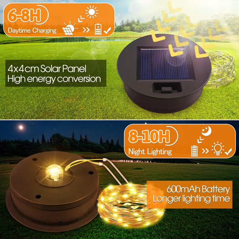 AKYNITE Solar Reservedeksel 7cm Buitenlampen IP44 LED — foto 4