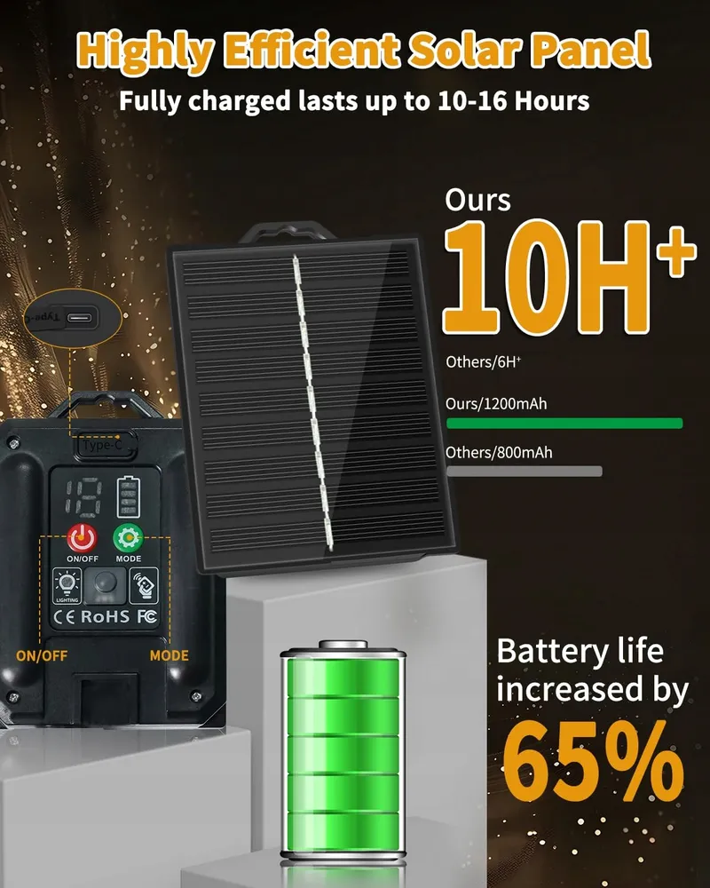 BOWFAR Solar Lichtketting 6M 10+1 G40 IP68 Tuinverlichting — foto 4