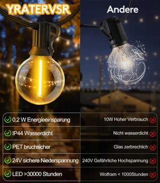 GARDENLIGHTS LED Tuinlichtsnoer 20M IP44 met Afstandsbediening — miniatuur 3