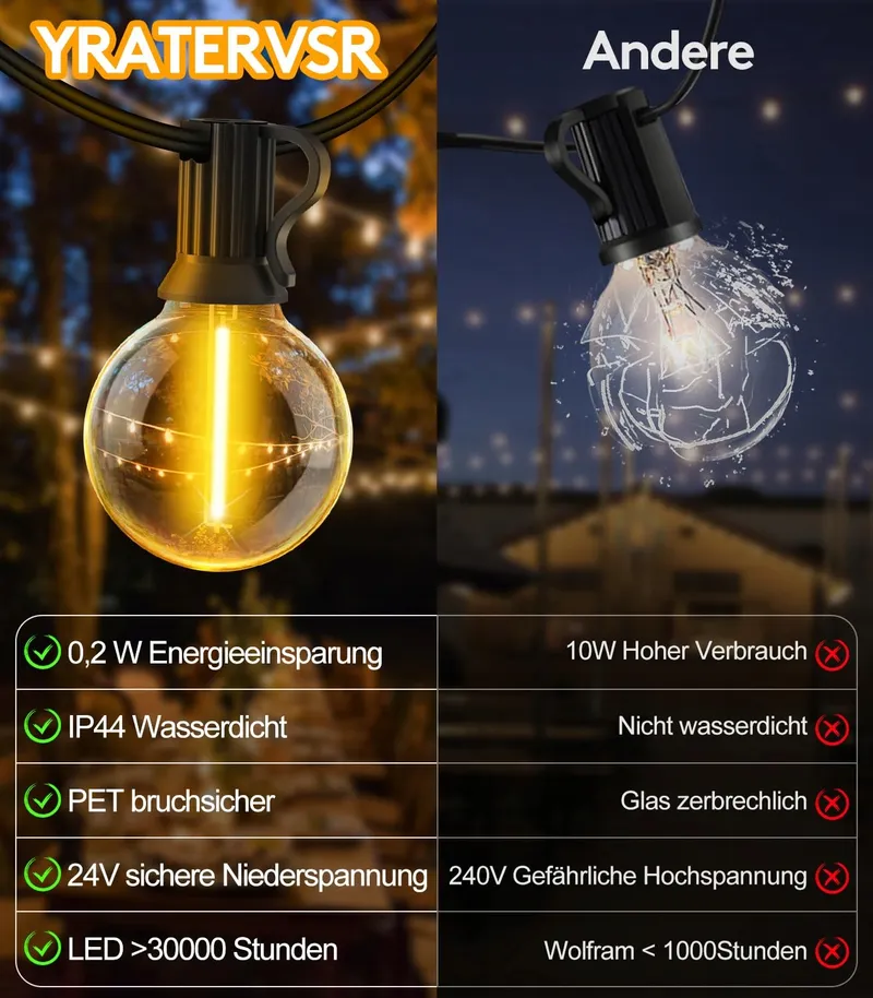 GARDENLIGHTS LED Tuinlichtsnoer 20M IP44 met Afstandsbediening — foto 3