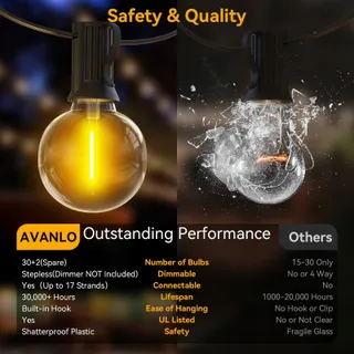 AVANLO LED Lichtketting Buiten 15M Waterdicht Tuin Balkon Bruiloft Feest — miniatuur 2