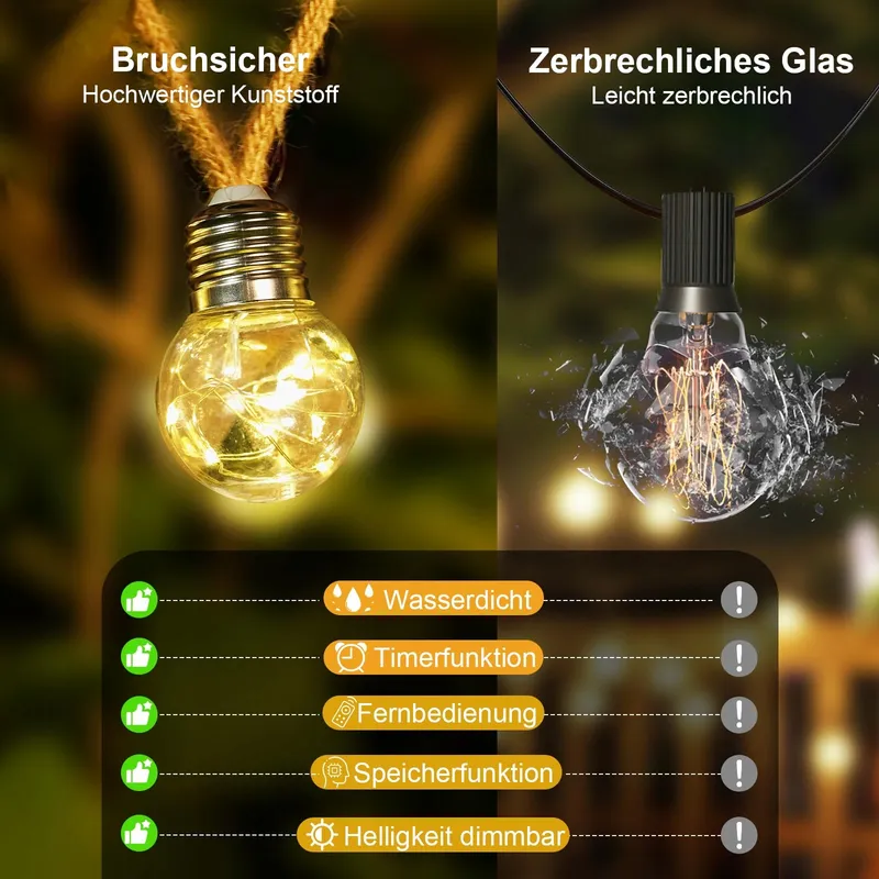 GOFFII Solar Lichtketting 20 Lampen G40 12,5M Tuin Balkon — foto 4