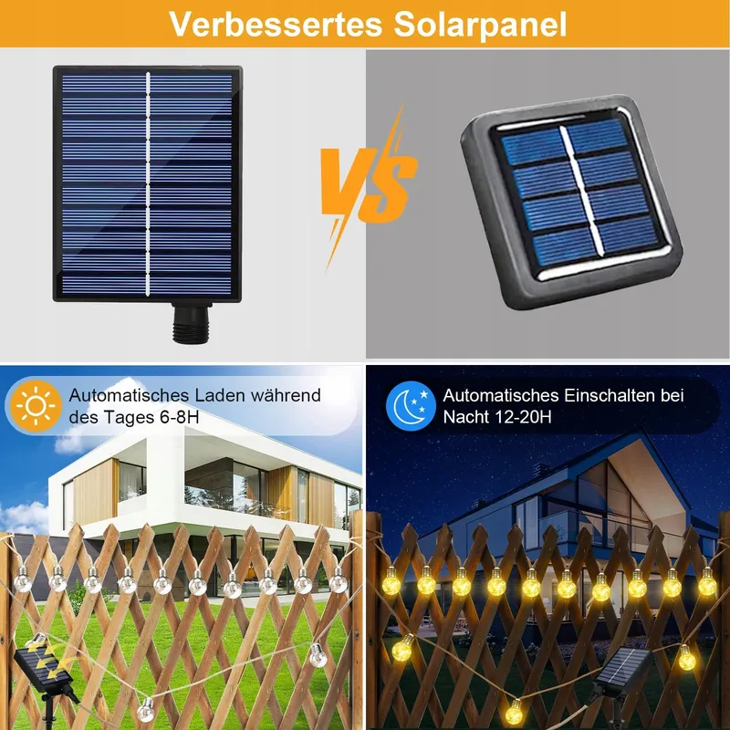 GOFFII Solar Lichtketting 20 Lampen G40 12,5M Tuin Balkon — foto 6