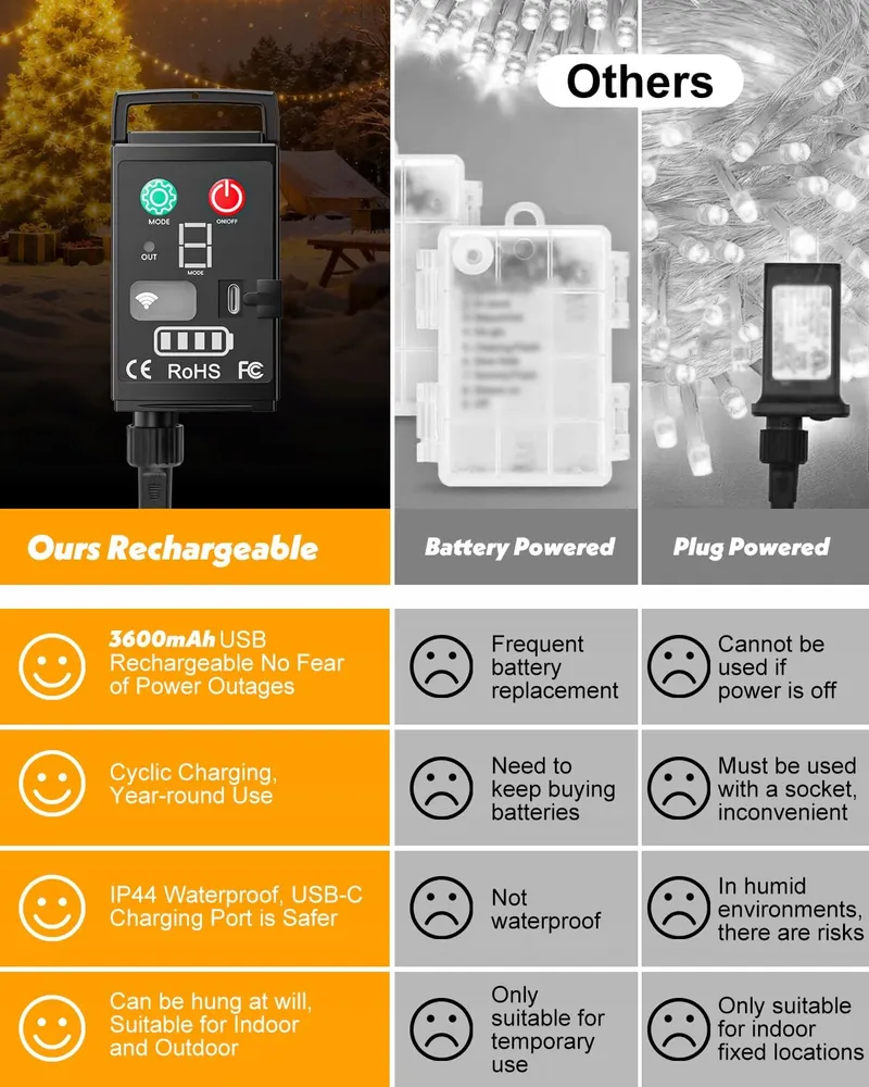 KINAMY Lichtsnoer Buiten 20M 200 LED Warmwit USB Oplaadbaar — foto 2