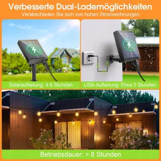 FGRYB Solar Lichtketting Buiten 15M 20+1 G40 met Afstandsbediening — miniatuur 2