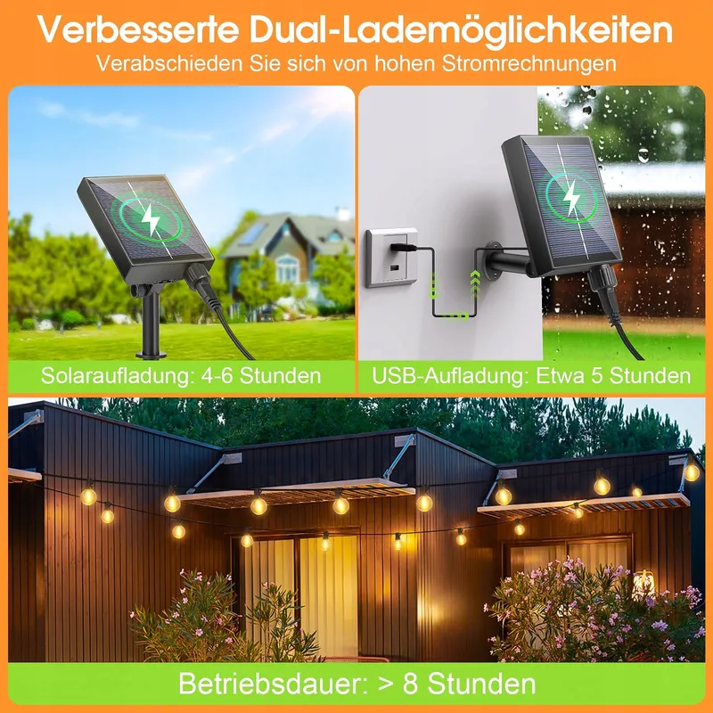 FGRYB Solar Lichtketting Buiten 15M 20+1 G40 met Afstandsbediening — foto 2
