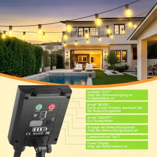 FGRYB Solar Lichtketting Buiten 15M 20+1 G40 met Afstandsbediening — miniatuur 6