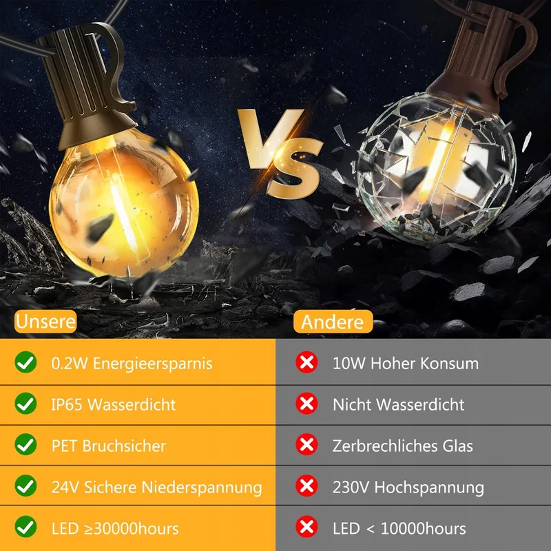 QIHANS LED Lichtsnoer Buiten 15M Lichtsensor Timer 27 G40 Lampen — foto 8