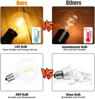 JOOMER LED Lichtsnoer 30M 42+1 G40 Gloeilampen Waterdicht Dimbaar — miniatuur 7