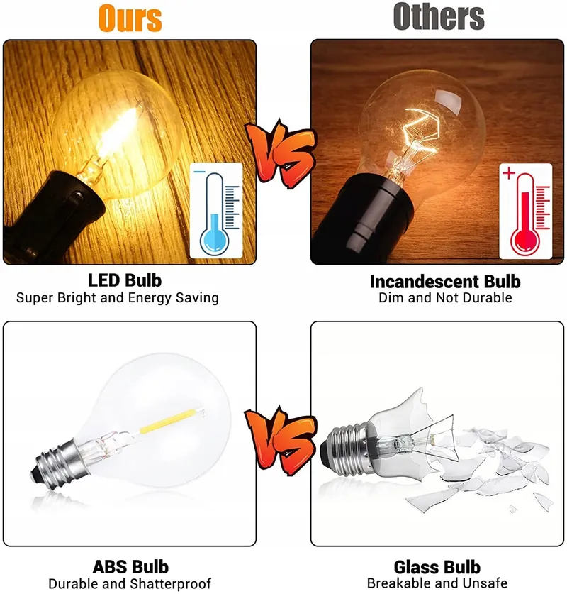 JOOMER LED Lichtsnoer 30M 42+1 G40 Gloeilampen Waterdicht Dimbaar — foto 7