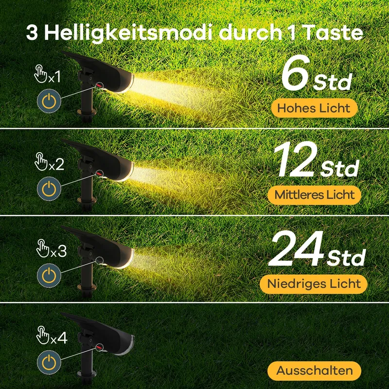 LINKIND Solar LED Lampen 800LM Lichtsensor 3000K IP65 4 Stuks — foto 4