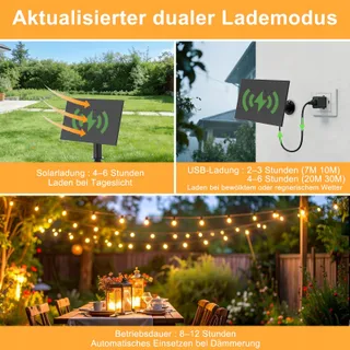 POGESTRAND Solar Lichtketting G40 10M USB 20 Lampen IP65 — miniatuur 3