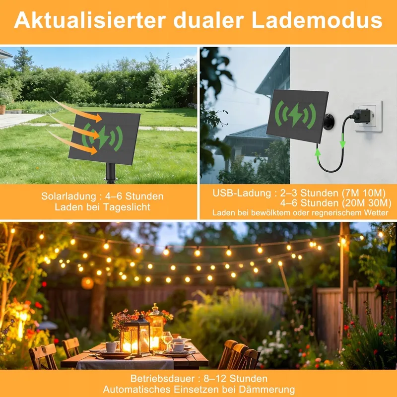 POGESTRAND Solar Lichtketting G40 10M USB 20 Lampen IP65 — foto 3