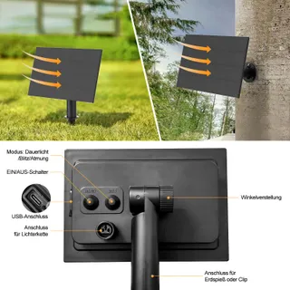 POGESTRAND Solar Lichtketting G40 10M USB 20 Lampen IP65 — miniatuur 4