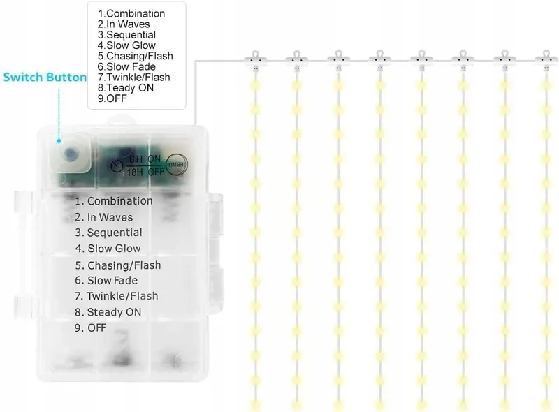 Parasolverlichting LED IP68 8x13m 3000K — foto 6