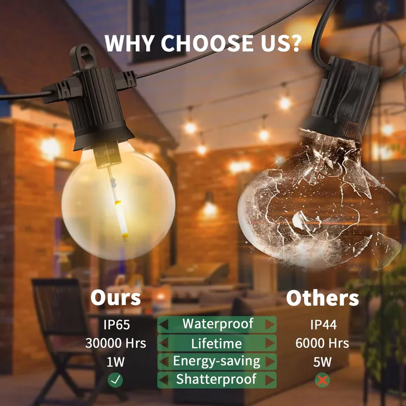 ZOTOYI LED Lichtketting 15M IP65 Waterdicht Buiten 20 G40 — foto 3