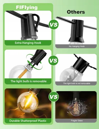 Solar LED Tuinlichtjes 17M 8 Modi Waterdicht Balkon Tuin Party — miniatuur 6