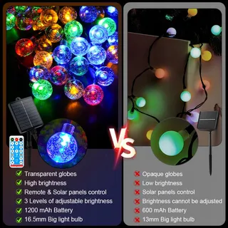 AUAUY Solar Lichtketting Buiten 7M 50 LED 8 Modi IP65 Balkon Tuin — miniatuur 5
