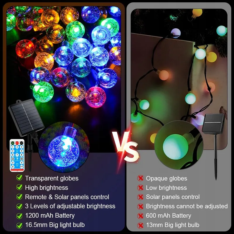 AUAUY Solar Lichtketting Buiten 7M 50 LED 8 Modi IP65 Balkon Tuin — foto 5