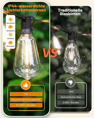 HCNEW 25 Stuks E12 ST38 Solar LED Lampen 2700K Warmwit 1W 3V — miniatuur 5