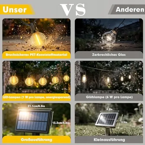 WARLISOU Solar Tuinlichtketting G40 14M Patio Balkon — foto 6
