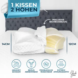 GLUCKSTOFF Orthopedisch Memory Foam Kussen Voor Alle Slaapposities — miniatuur 2