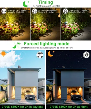 CLY Solar Tuinlamp Afstandsbediening 2 Modi 3 Standen IP66 Waterdicht — miniatuur 4