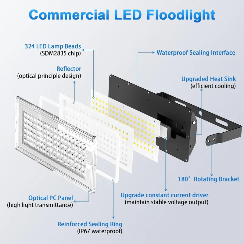 LED Schijnwerper 100W 10000lm IP67 7000K Koudwit — foto 3