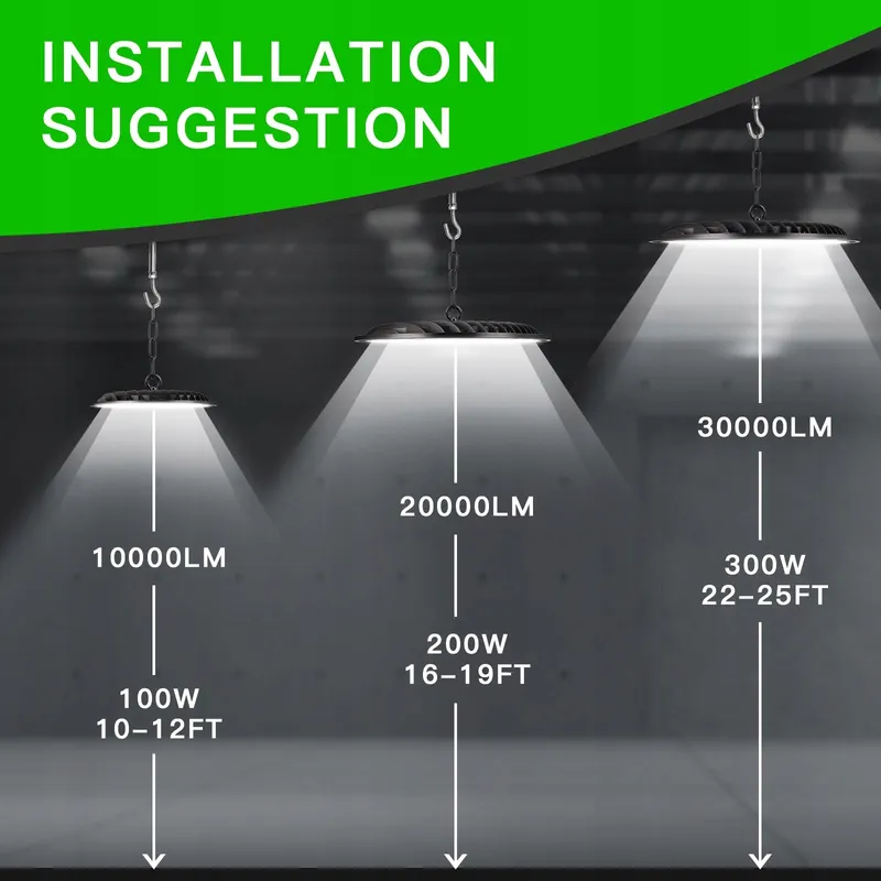 JINABLOSSY 100W UFO LED Industrielamp 6000K 10000LM IP65 Werkplaats — foto 5