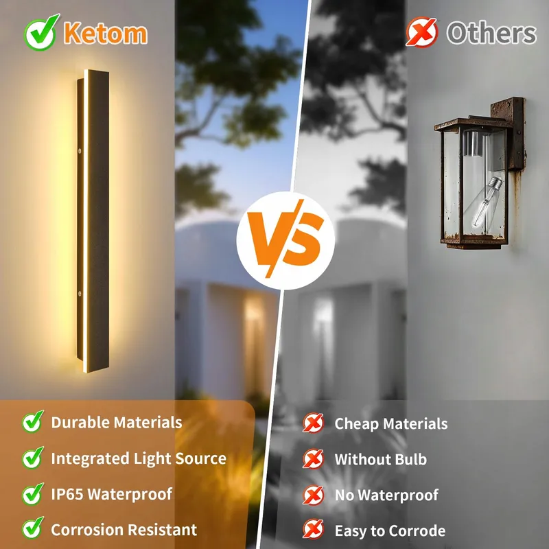 KETOM Moderne Wandlamp LED Zwart IP65 60cm — foto 4