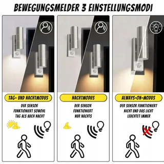 JNR LED Buitenlamp Roestvrij Staal Bewegingsmelder IP54 2x5W GU10 3000K — miniatuur 3