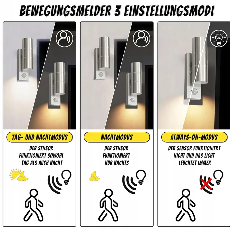 JNR LED Buitenlamp Roestvrij Staal Bewegingsmelder IP54 2x5W GU10 3000K — foto 3
