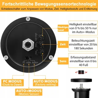 APOTO Buitenlamp Bewegingsmelder E27 Waterdicht LED — miniatuur 3