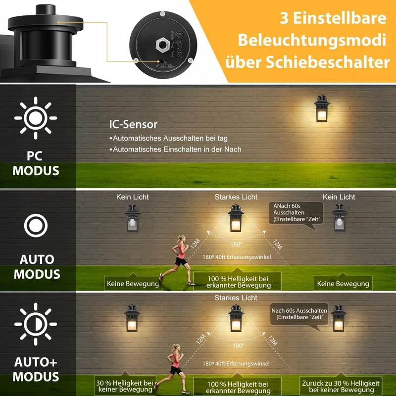 APOTO Buitenlamp Bewegingsmelder E27 Waterdicht LED — foto 2