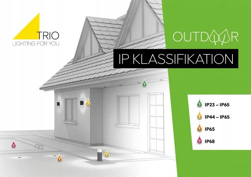 TRIO LEUCHTEN Roya Buitenwandlamp Wit Aluminium GU10 — foto 7