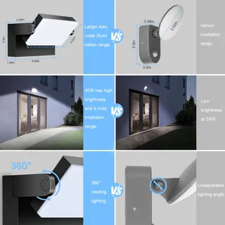KINGWEN Moderne LED Wandlamp Buiten 40W IP65 Zwart 6000K — miniatuur 4
