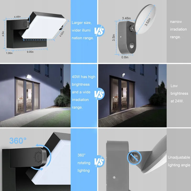 KINGWEN Moderne LED Wandlamp Buiten 40W IP65 Zwart 6000K — foto 4