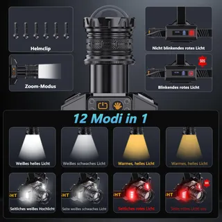 SIDARK LED Hoofdlamp Waterdicht 120000 Lux 12 Modi Camping — miniatuur 3
