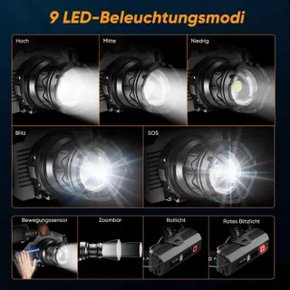 TININ LED Hoofdlamp 100000 Lumen Waterdicht Camping — miniatuur 5