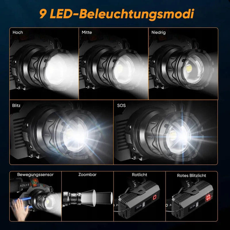 TININ LED Hoofdlamp 100000 Lumen Waterdicht Camping — foto 5