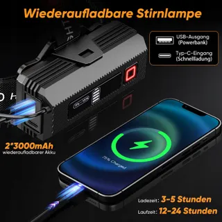 TININ LED Hoofdlamp 100000 Lumen Waterdicht Camping — miniatuur 3