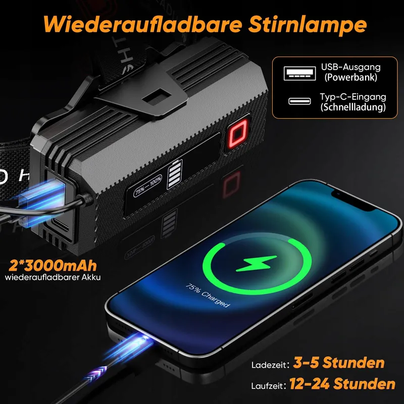 TININ LED Hoofdlamp 100000 Lumen Waterdicht Camping — foto 3