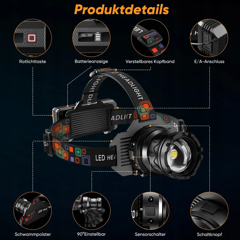 TININ LED Hoofdlamp 100000 Lumen Waterdicht Camping — foto 8