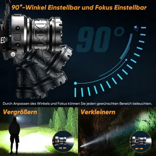 TININ LED Hoofdlamp 100000 Lumen Waterdicht Camping — miniatuur 4