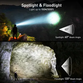 BLUKAR LED Hoofdlamp 2000L IPX5 Sensor Rood Licht — miniatuur 3
