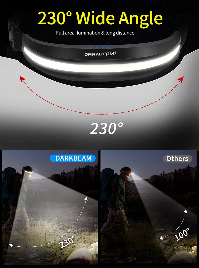 DARKBEAM LED Hoofdlamp COB USB Voor Helm Camping — foto 2