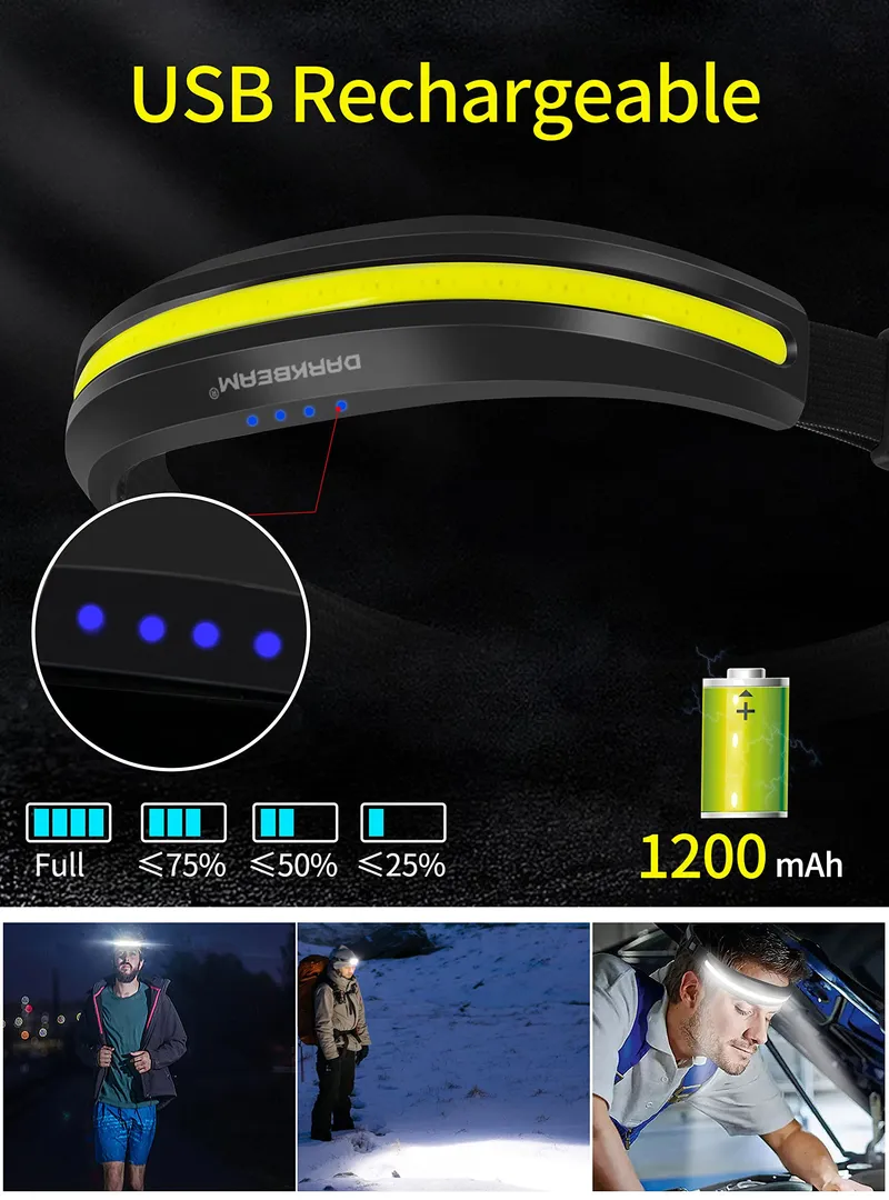 DARKBEAM LED Hoofdlamp COB USB Voor Helm Camping — foto 4
